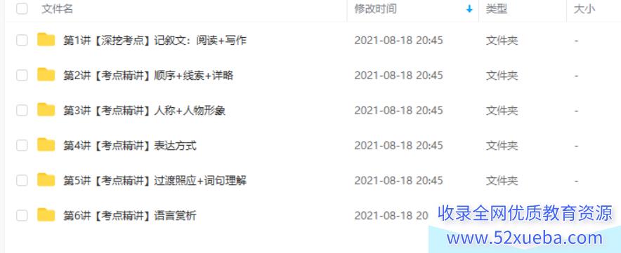 【王帆语文公式】6课时搞定记叙文阅读【6讲带讲义】