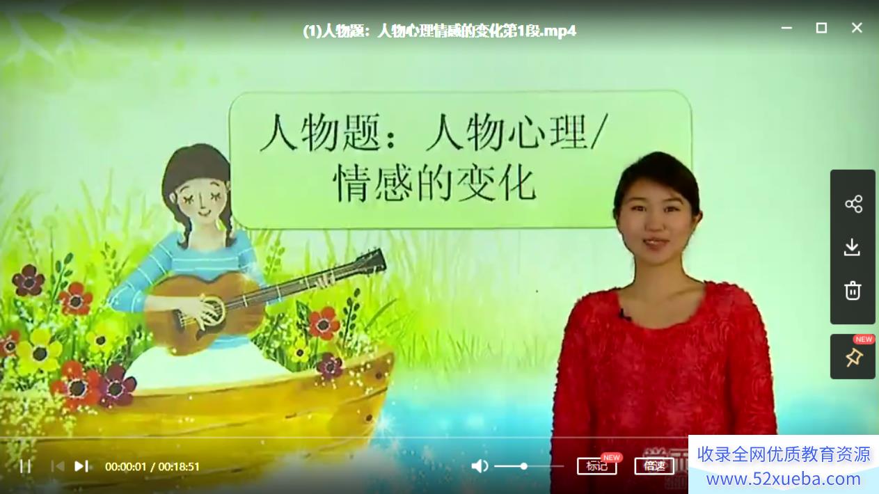 王帆 小帆课堂阅读:8课时击破记叙文阅读高频考点8讲带...