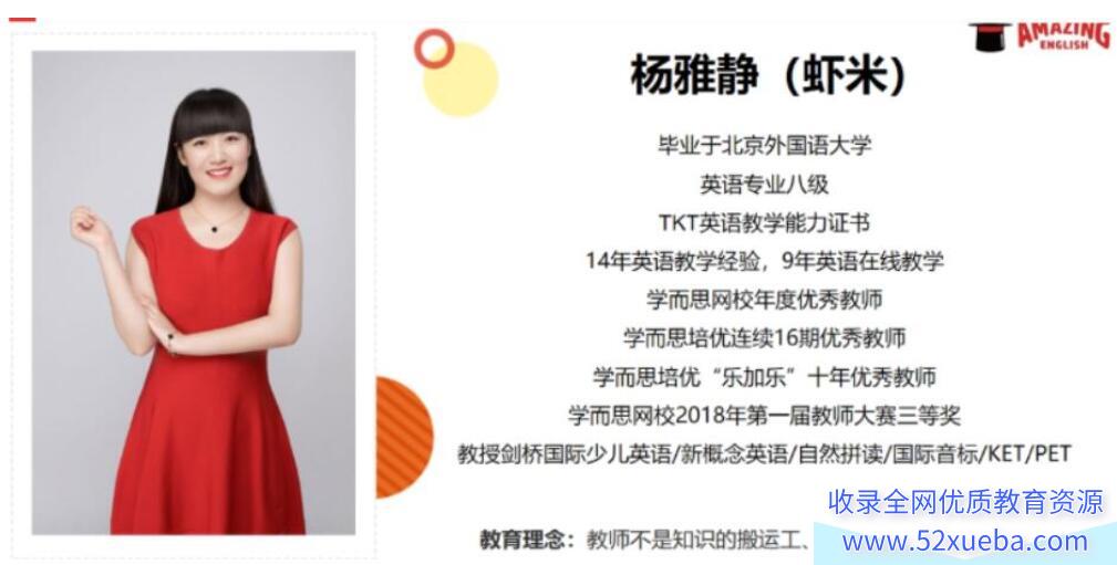 杨雅静 新概念英语二册L1-L96 81讲带讲义-