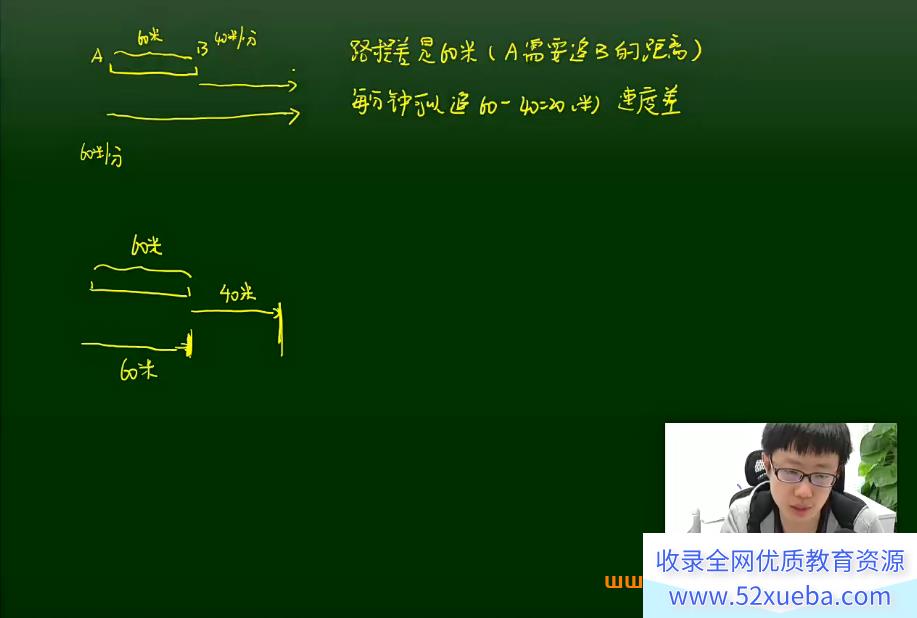 此图像的alt属性为空;文件名为孙佳俊奥数.png