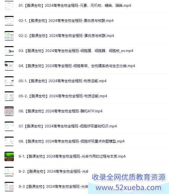 张鹏2024年高考生物全程班一轮暑秋联报持续更新 张鹏高考生物百度网盘下载-