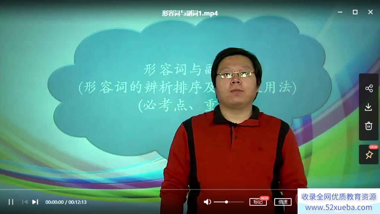 刘飞飞 初中英语语法 初一英语六次课攻破语法高频考点百...