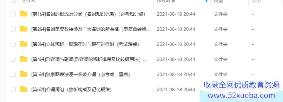 刘飞飞 初中英语语法 初一英语六次课攻破语法高频考点百...