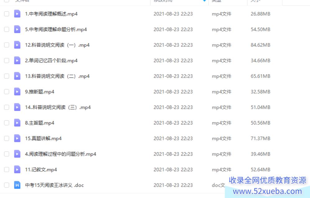 王冰英语之中考15天阅读理解突破(15讲带讲义)百度云下载
