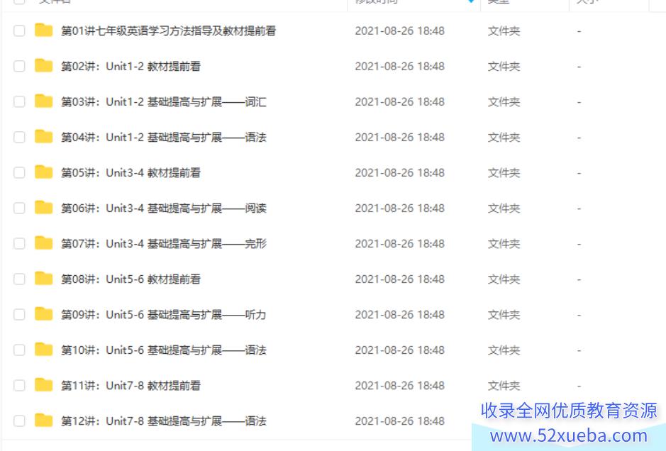 朱平 初一英语年卡目标满分班(上海牛津版)【60讲带讲...