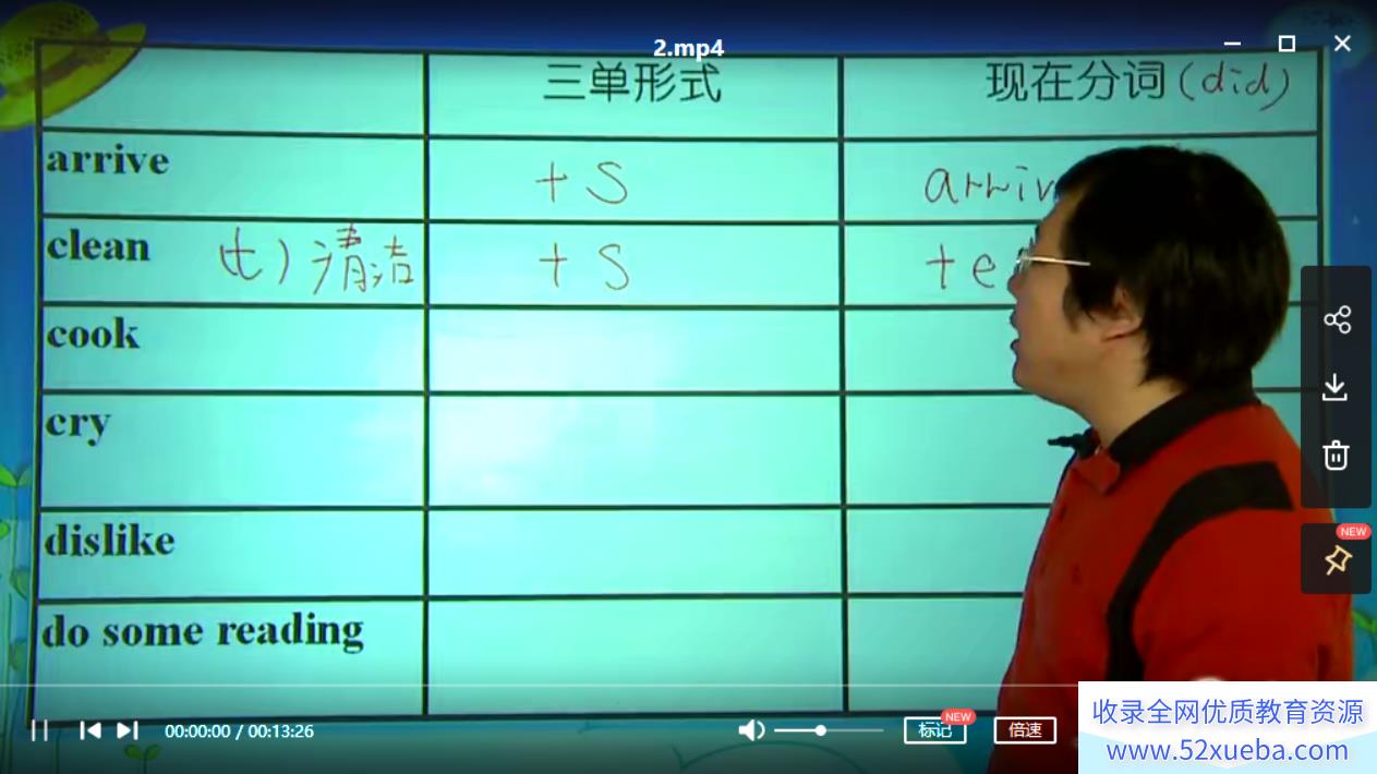 刘飞飞 初一英语 期中期末 必学300单词高频考点[12讲全带...