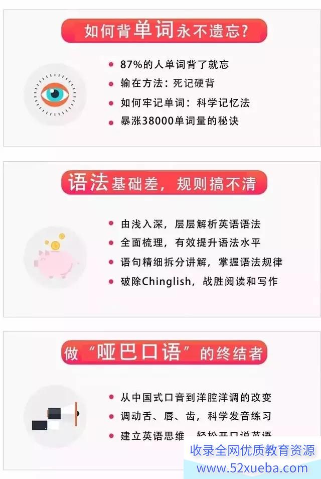 韩宇极简英语 百度云下载