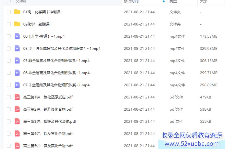 冷世强2022高考化学一轮复习暑秋联报班百度云下载