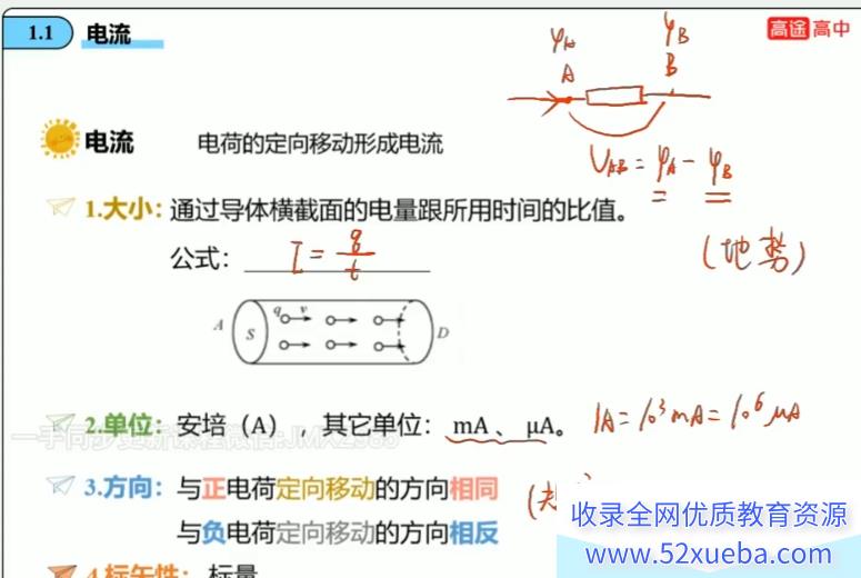 高途谢丽荣高二物理2023秋季班16讲完结 百度网盘下载-
