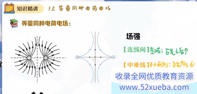 孙竞轩2025高考物理一轮复习联报百度网盘下载 课程持续更新-