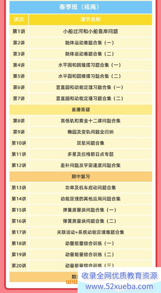 夏梦迪2028届高一物理全年系统班 2025暑秋2026寒春高一物理课程