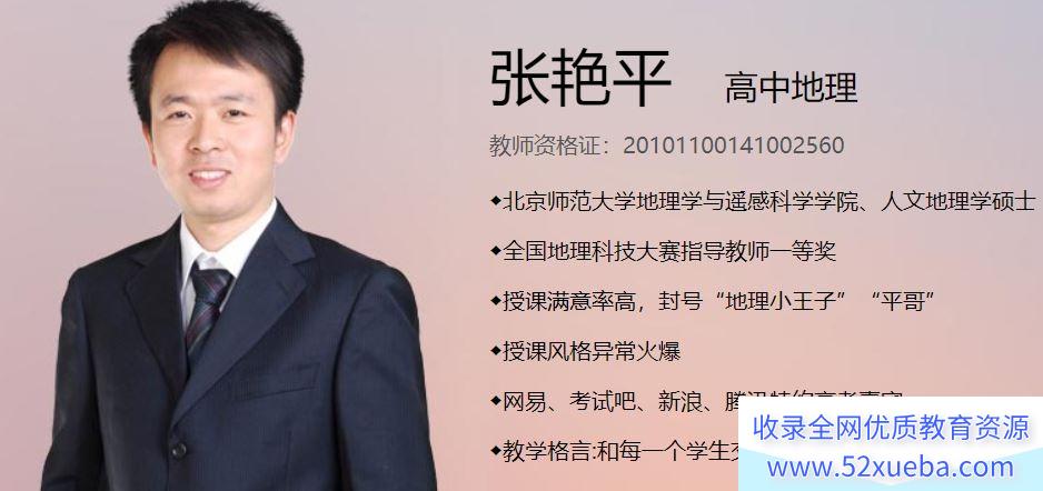 张艳平2023年高考地理二轮复习寒春联报