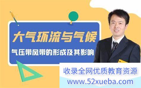 张艳平2023年高考地理二轮复习寒春联报