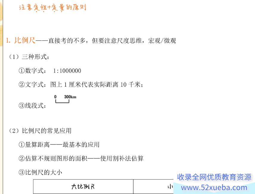 张艳萍2024年高考地理一轮暑秋联报持续更新 张艳萍高考地理百度网盘下载-