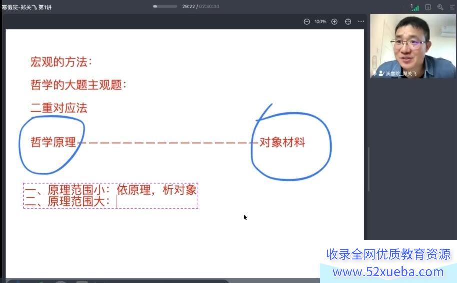 郑关飞2023年高考政治二轮复习寒春联报 二轮寒假班更新5讲 百度网盘分享-