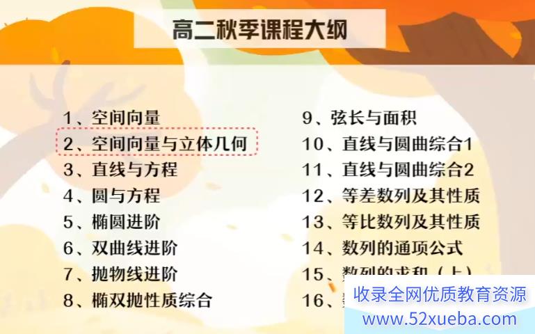 韩佳伟2023高二数学秋季尖端班 韩佳伟高二数学怎么样-