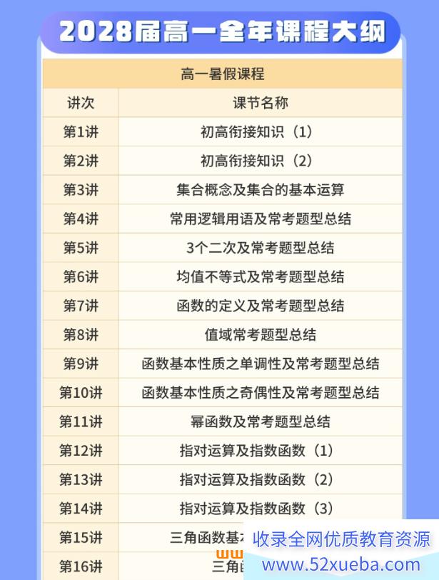 赵礼显老师2028届高一数学全年班 25暑秋26寒春高一数学课程