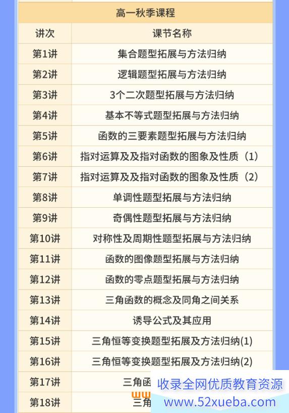 赵礼显老师2028届高一数学全年班 25暑秋26寒春高一数学课程
