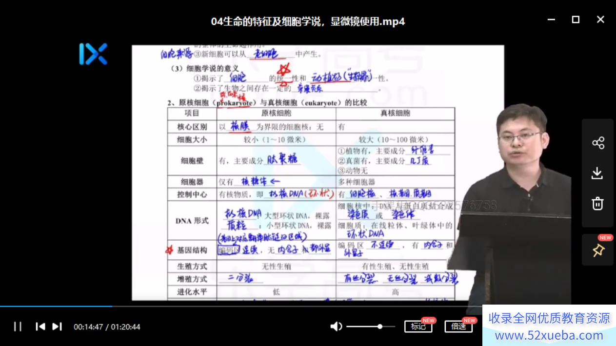 任春磊2022高考生物一轮复习暑秋联报百度云下载