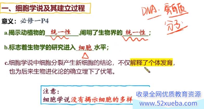 段瑞莹2024年高考生物一轮暑秋联报持续更新 段瑞莹高考生物百度网盘下载-