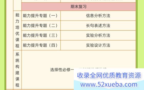 李林生物2027届高二生物25暑秋26寒春全年同步课程百度网盘下载
