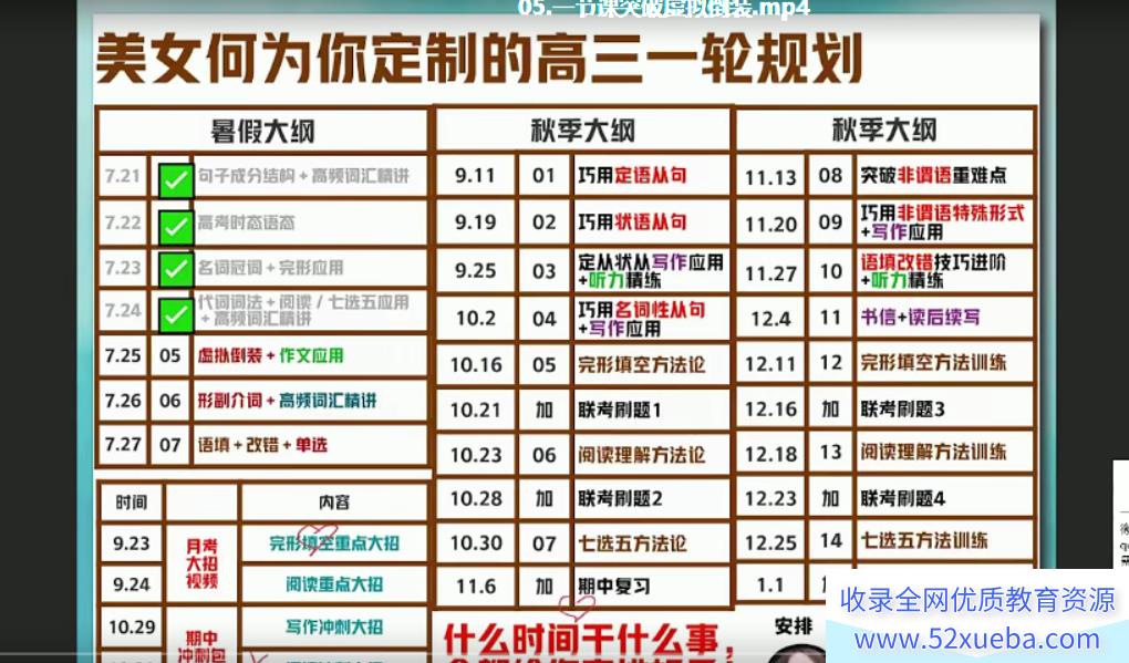 2022高考英语网课 何红艳高考英语一轮复习暑假班完结百度...