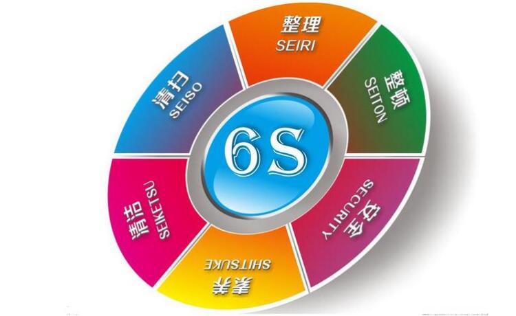 【孙少雄】6S精益管理系统培训课程-吾爱学吧