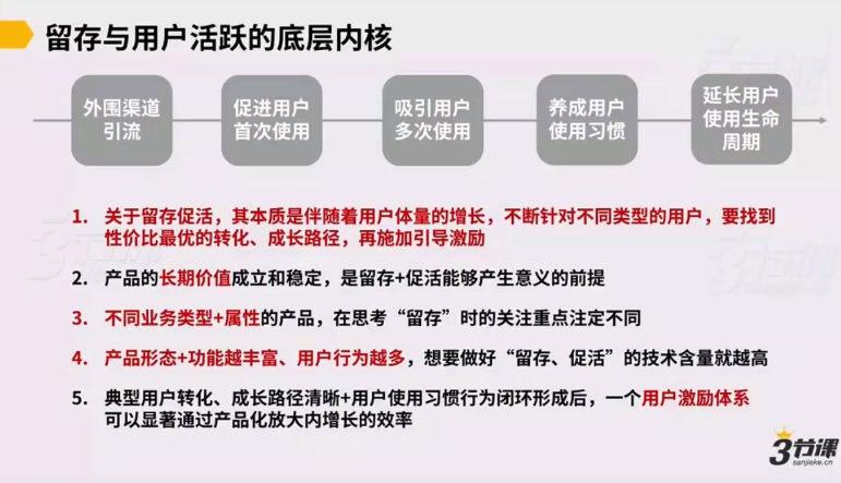 三节课运营课程：用户增长专家培养计划（视频 课件）-吾爱学吧