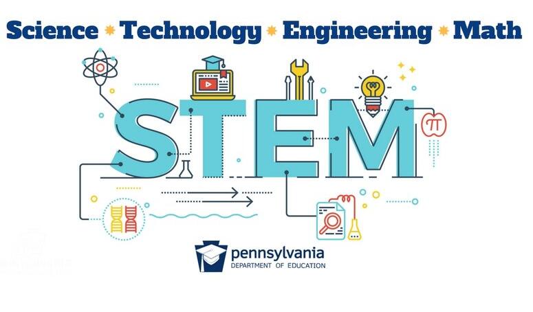 stem科学课：stem科学启蒙视频课程-吾爱学吧