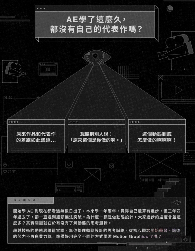 Motion·陈柏尹：超越技术的动态思维，打造AE动态设计代表作-吾爱学吧