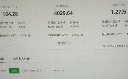 猎人联盟·中视频撸金计划：多平台操作，单号可日撸️500+-吾爱学吧