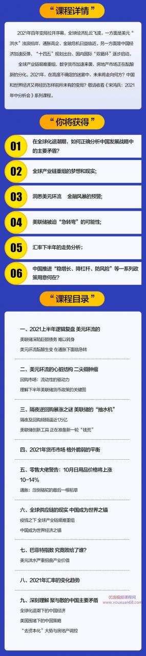 宋鸿兵年中分析会：风暴预警之拉开百年变局序幕课程-吾爱学吧