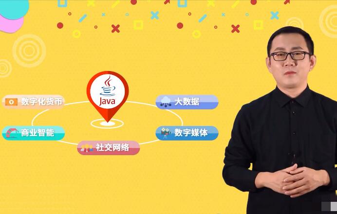 B站零基础java自学教程，带你从零开始进入java世界-吾爱学吧