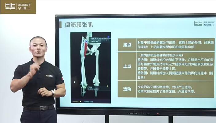 毕博士·一张床搞定全身筋膜拉伸康复-吾爱学吧