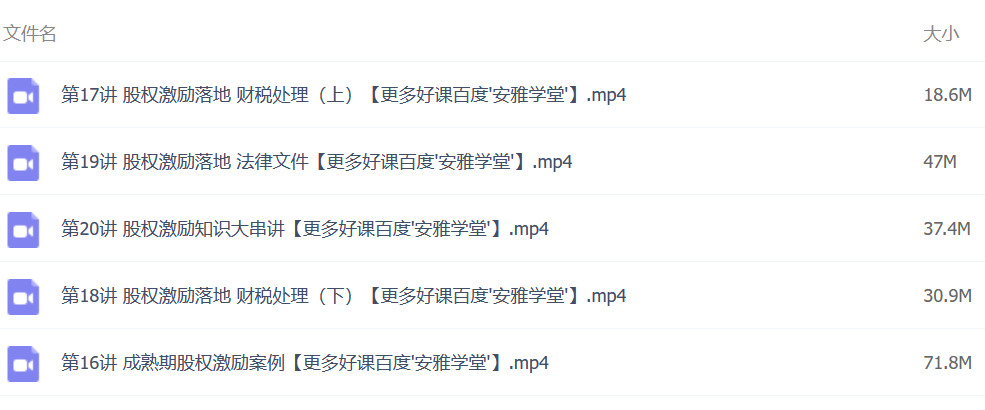 李利威老师股权激励培训视频课程(第二期)-吾爱学吧