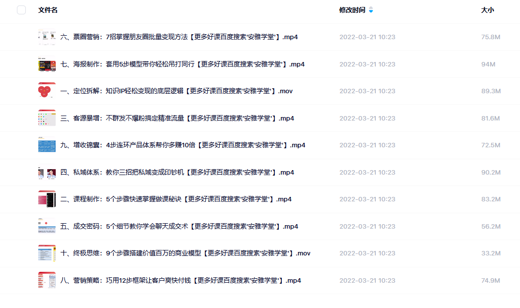 突围学堂：2022网课变现特训营，10天把知识/经验/技能变成钱-吾爱学吧