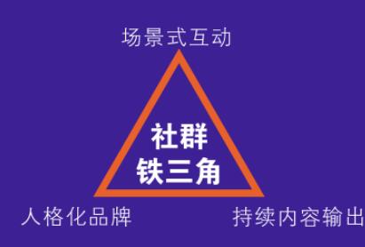 铁三角·摄影美学变现训练营-吾爱学吧