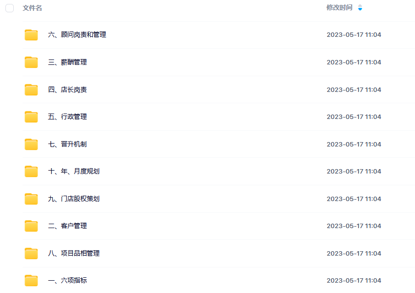 杨志威·美业门店经营管理系统课2.0（带资料）-吾爱学吧