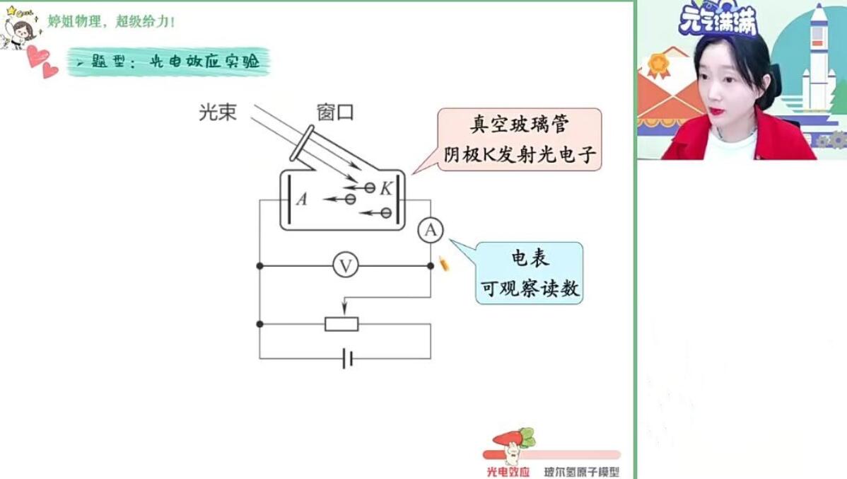 胡婷2023春季高二物理a+春季尖端班-吾爱学吧