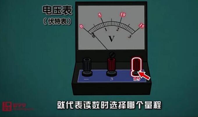 爱学堂初中数学视频全集（动画图解）-吾爱学吧