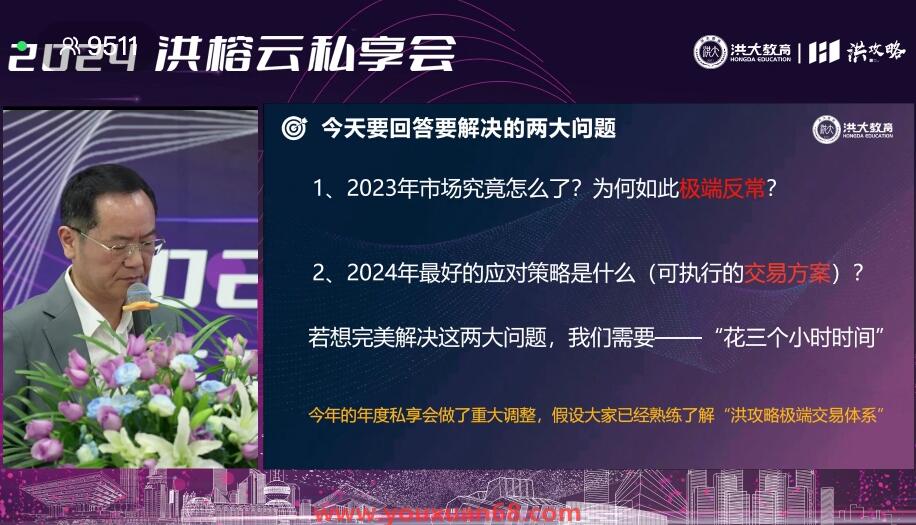 洪榕老师2024私享会视频（5小时 ）-吾爱学吧