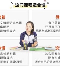杨思琴21天语文高分训练营全套网课-讲课截图(1)