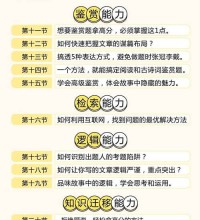 杨思琴21天语文高分训练营全套网课-讲课截图(6)