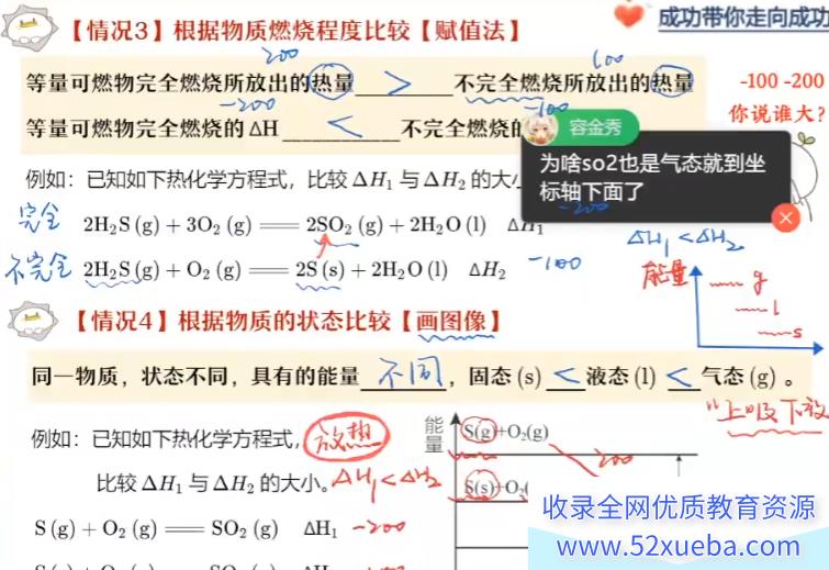 成功2023高二化学秋季冲顶班更新17讲 成功高二化学怎么样-