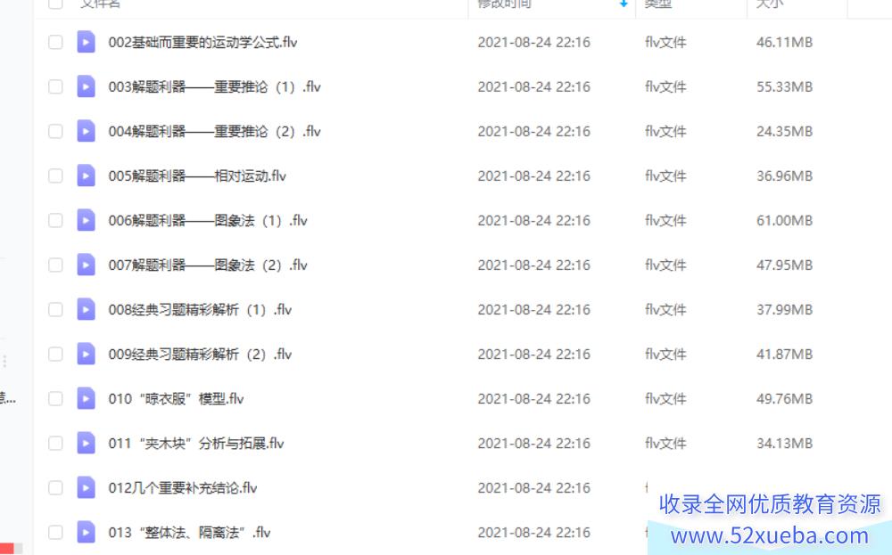 刘挺物理 高中高一物理必修一（45讲）百度云下载
