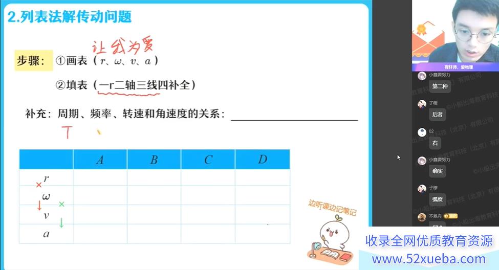 孙竞轩2022高考物理尖端班一轮复习 秋季班更新第一讲