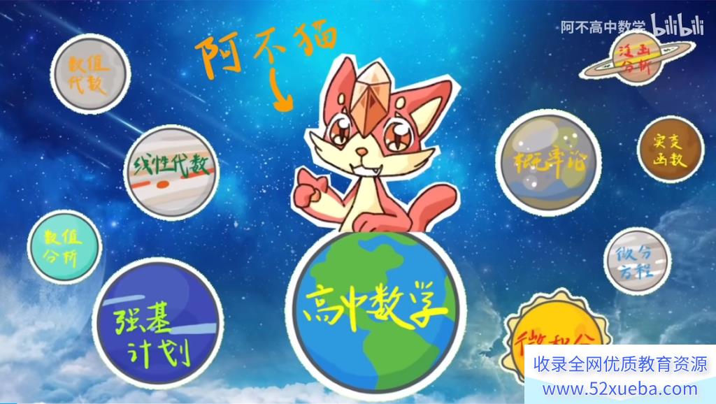 B站阿不高中数学 高清视频60讲+讲义-