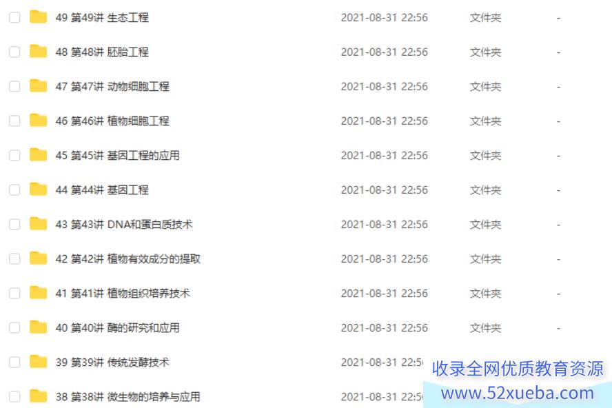 某门中学 2018年 高中生物一轮复习（翟思茗）百度云下载