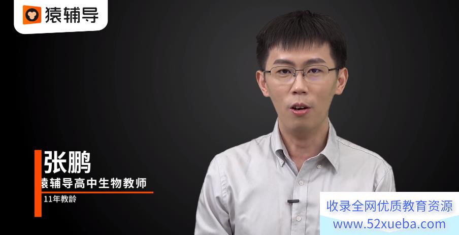 2022高考生物 张鹏高考生物一轮复习A+班-百度云下载