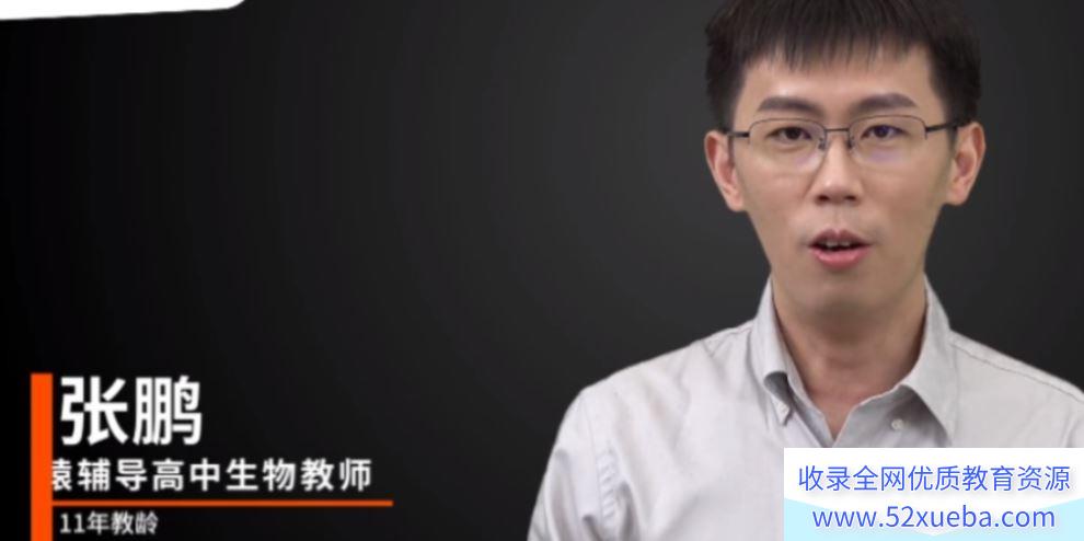 张鹏2023年高考生物二轮复习寒春联报 寒假班更新6讲 百度网盘分享